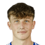 Filip Mikes - Team Sk Prostejov 299518 Live Score Today