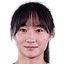 Lyu Yatong - Player Lyu Yatong 584296 300960 Football