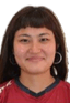 Yuting Jian - Player Yuting Jian 528607 299763 Football Result
