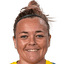 Nanna Christiansen - Team Brondby If Women 309426 Live