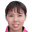 Zhang Yanjiao - Team Shanxi Xihua Women 349454 Football