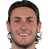 Santiago Gimenez - Team Ac Milan 303931 Live Score