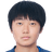 Zhang Yating - Team Qingdao West Coast Women 303511 Live Score