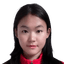 Gan Dongxue - Player Gan Dongxue 1062550 363711 Live Score