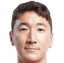 Woo-Young Jung - Team Jeju Sk Fc 300827 Results