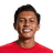 Adrian Valencia - Team Boyaca Chico 306086 Result