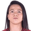 Monalisa Reis Carvalho Belem - Team Flamengorj W 305048 Scores