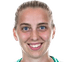 K. Schiechtl - Aut Frauen Bundesliga 31983 Live