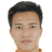 Ho Ngoc Thang - Team Cong An Ha Noi Fc 300882 Results