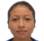 I. Hernández - Team Alianza Fc San Salvador Women 343100 Live