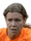 I. Weiman - Team Zwolle Women 302453 Football Score