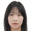 Wu Dandan - Team Fujian Nanan Women 363714 Football Result