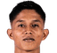 wahyu illahi - Team Persiraja Aceh 314691 Results