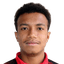 Ricardo Bianco - Team Timor Leste U 319362 Scores