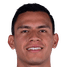 Luis Malagón - Player Luis Malagn 218108 298252 Live Score Today