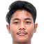 Fava Sheva Rustanto - Team Indonesia U 308766 Live Score