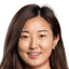 Cho So-Hyun - Team Suwon Fc Women 298308 Live