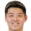 Yuto Mizuguchi - Team Fc Osaka 299470 Results