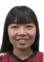 Xinrou Chen - Player Xinrou Chen 528612 299763 Live Score