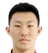 Wang Xinghao - Team Yunnan Yukun 300942 Football Result