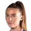 Chelsea Cornet - Team Birmingham Women 308527 Football Result