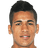 Erick Barrios - Team Zamora Barinas 298556 Schedule