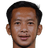 Sovann Suon - Team Svay Rieng Fc 321015 Result