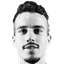 Andre Silva - Team Penafiel 303813 Scores