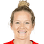 Kristen Hamilton - Player Kristen Hamilton 405872 299165 Sport