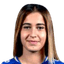 Leyla Oraniyazova - Team Uzbekistan Women U 361430 Live Result