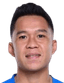 Erwin·Ramdani - Team Rans Nusantara Fc 326651 Football Live