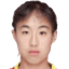 Zhao Yangning - Team Changchun Dazhongzhuoyue Women 299846 Results