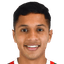 Diego Danilo Paez Abril - Team Internacional De Bogota 304820 Live Football