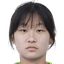 Ding Yuqi - Team Shaanxi Women 299844 Football