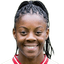 Lydia Nunes Martins Andrade - Team Koln Women 316879 Football Live Score