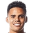 J. Ceballos - Team Leones 315886 Live Score