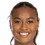 Jaedyn Reese Shaw - Team North Carolina Women 300604 Football Live Score
