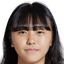 JO Hyeyoung - Team South Korea Women U 313420 Schedule