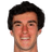 Joaquin Revilla - Team Alianza Atletico Sullana 303592 Live Score Today