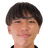 Aruto Higuchi - Team Fukushima United Fc 299553 Football Live