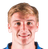 Álejandro Cantero - Team Nk Osijek 302239 Football Score