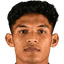 Faris Rifqi - Team Terengganu Fc 298788 Football Live Score
