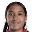 Dayana Monserrat Covarrubias Lira - Team Mexico U Women 307914 Live Result