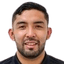 Leonardo Durán - Team Mineros De Zacatecas 315446 Results