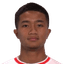 Laltlanzova R. Lalbiakzauva - Team Aizawl Fc 315632 Schedule