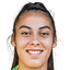 Imane Saoud - Team Morocco Women 314118 Live Football