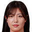 Shiori Fukuda - Team Omiya Ardija Ventus 348420 Football Live