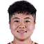 Zhang Chengxue - Player Zhang Chengxue 584294 305972 Football