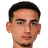 Yiğit Ali Buz - Team Idr Fk 350048 Results