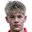 Finn Cartwright - Player Finn Cartwright 934551 303687 Live Score